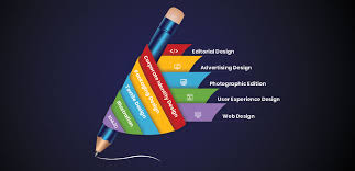 Creative work 7